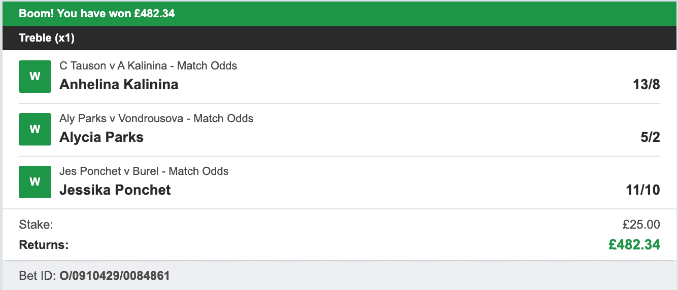 Tennis Tips Masters - Multi Winner - 2022-12-09