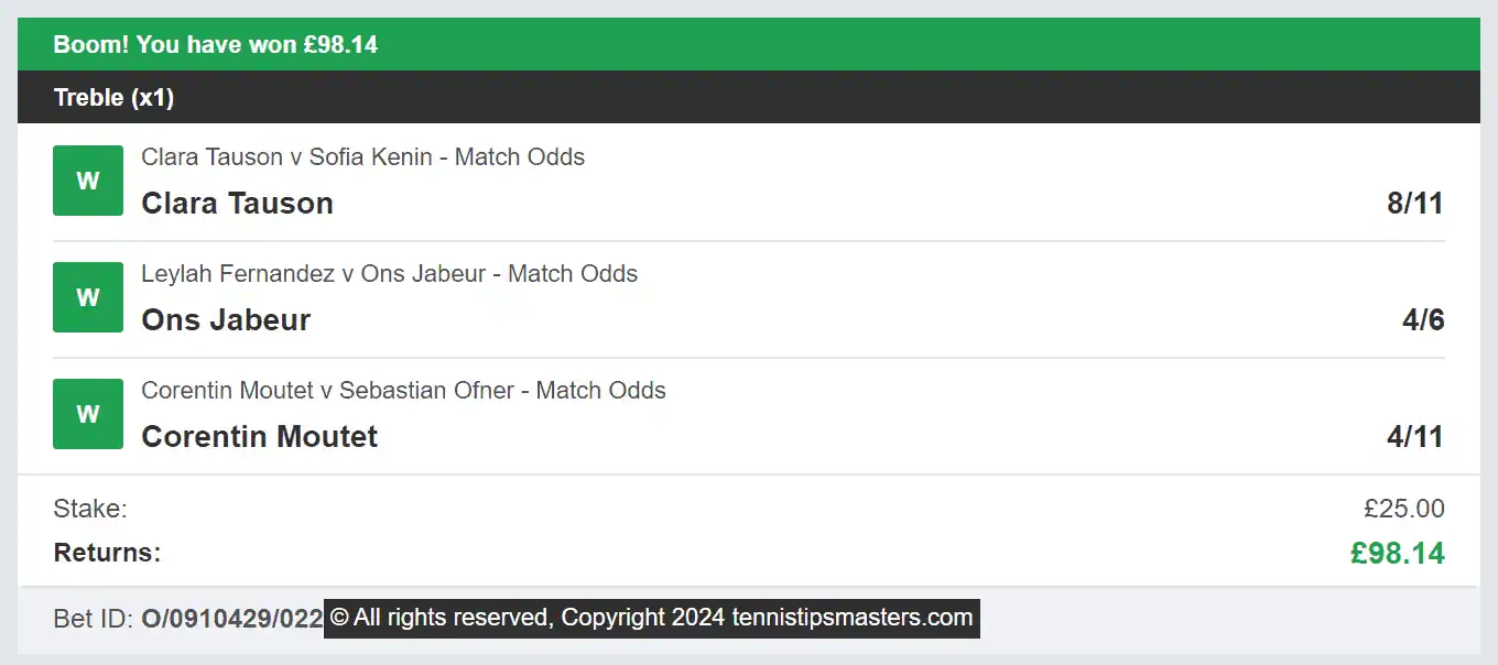 Tennis Tips Masters - Multi Winner - 2024-05-31