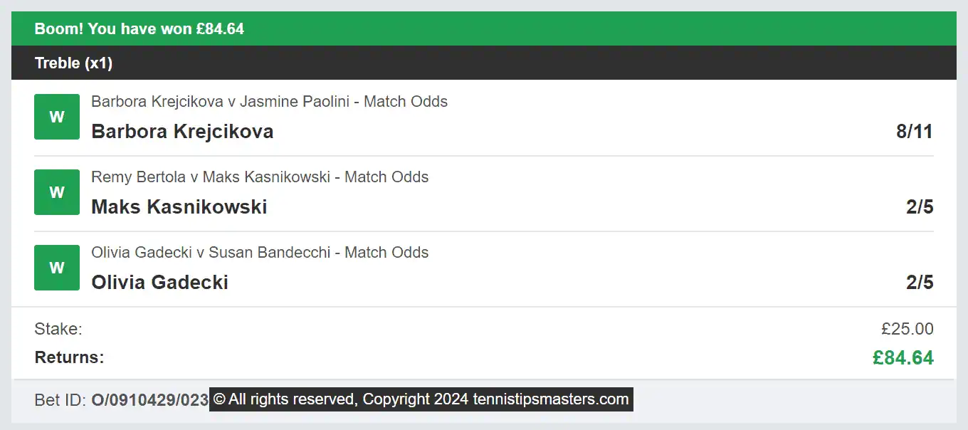 Tennis Tips Masters - Multi Winner - 2024-07-13