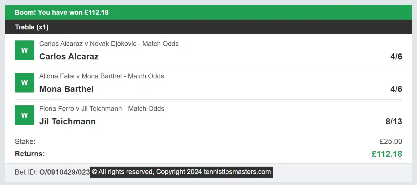 Tennis Tips Masters - Multi Winner - 2024-07-14