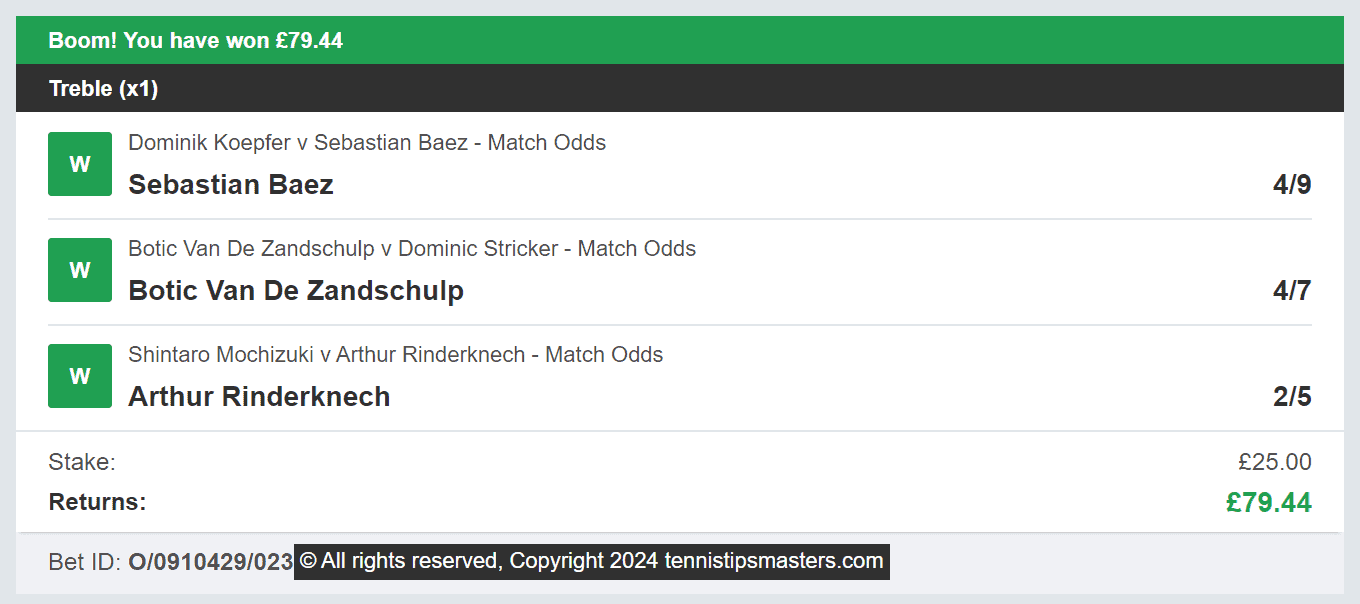 Tennis Tips Masters - Multi Winner - 2024-07-16