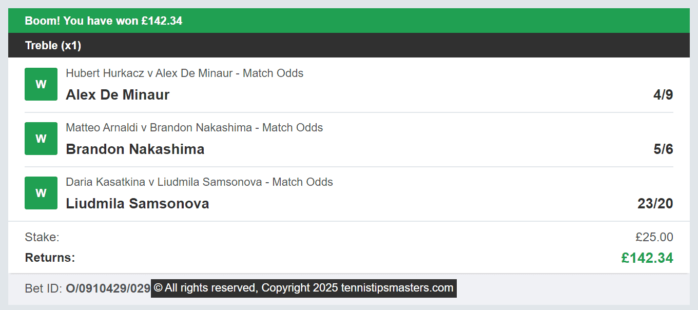 Tennis Tips Masters - Winner Multi - 2025-03-10