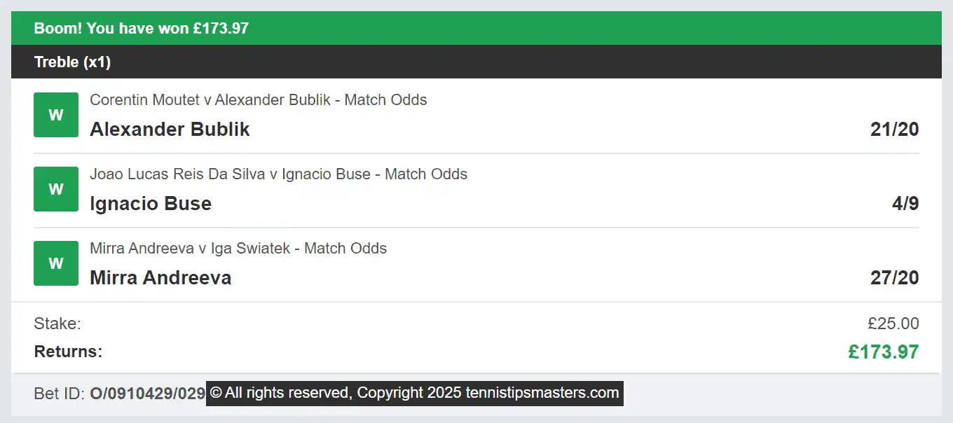 Tennis Tips Masters - Winner Multi - 2025-03-14