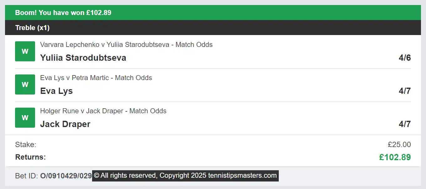 Tennis Tips Masters - Winner Multi - 2025-03-16