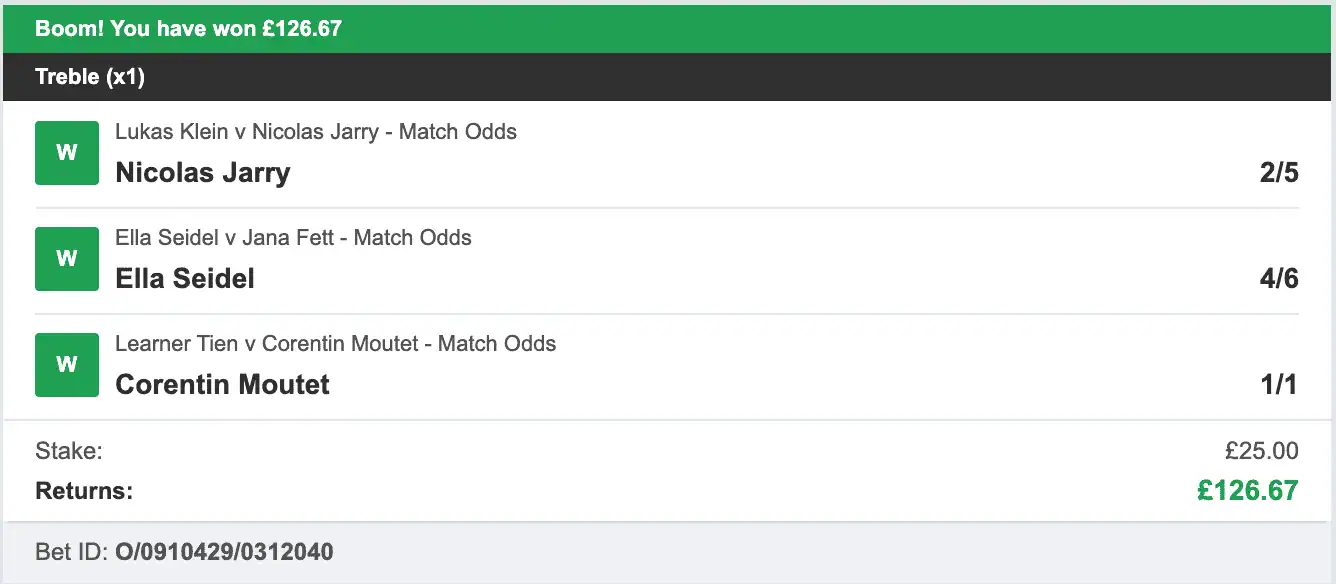 Tennis Tips Masters - Winner Multi - 2025-06-26
