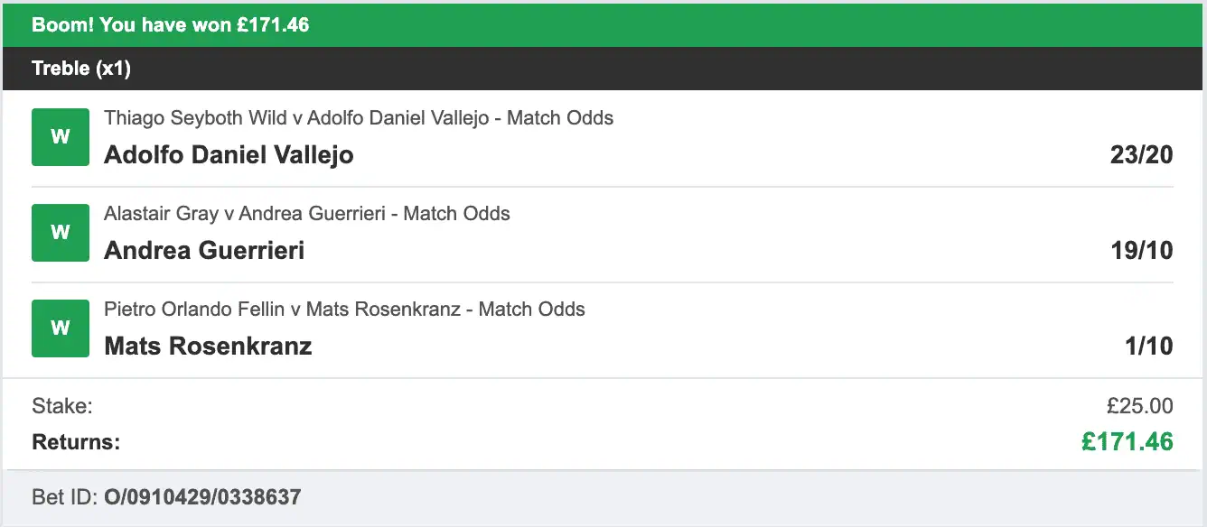 Tennis Tips Masters - Winner Multi - 2026-01-25