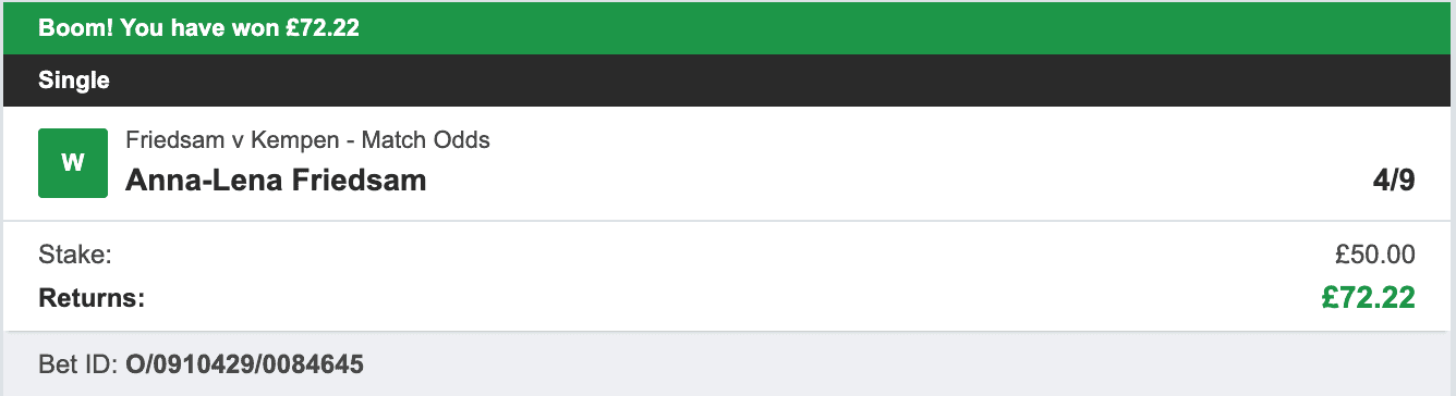 Tennis Tips Masters - Winner 1 - 2022-12-08