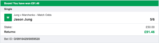 Tennis Tips Masters - Winner 2 - 2022-06-22
