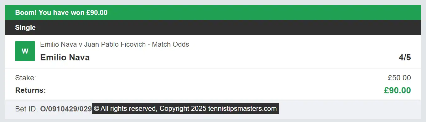 Tennis Tips Masters - Winner 1 - 2025-03-11