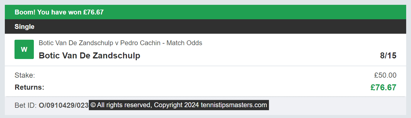 Tennis Tips Masters - Winner 2 - 2024-07-12