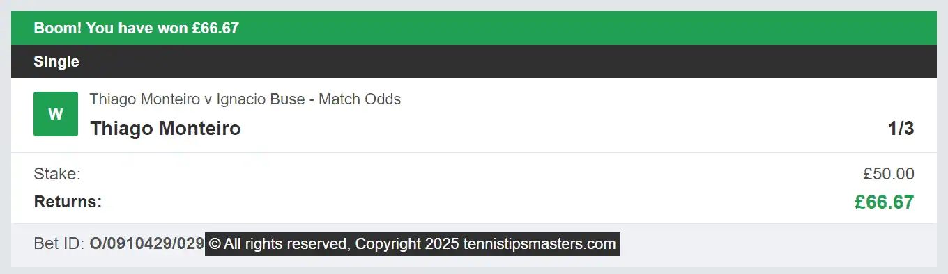 Tennis Tips Masters - Winner 2 - 2025-03-15