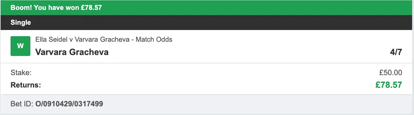 Tennis Tips Masters - Winner 2 - 2025-08-14