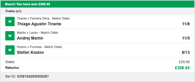 Tennis Tips Masters - Multi Winner - 2022-06-20