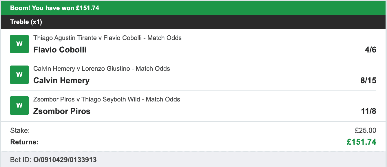 Tennis Tips Masters - Multi Winner - 2023-07-08