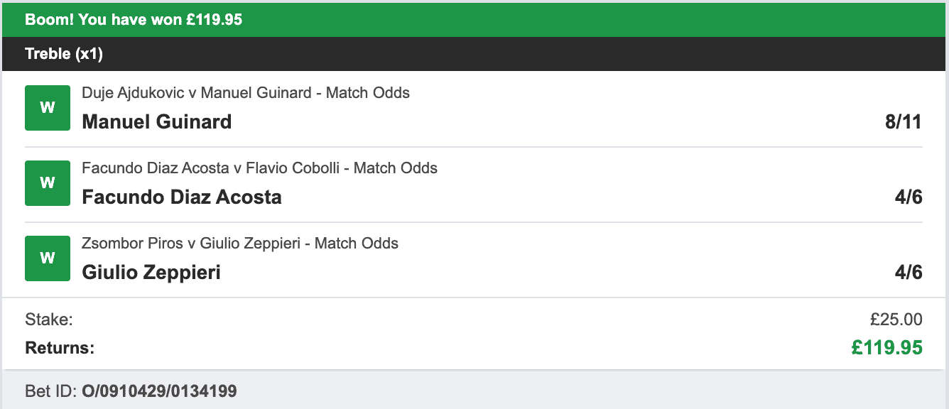 Tennis Tips Masters - Multi Winner - 2023-07-08